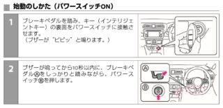 日産のインテリジェントキー鍵が電池切れ！エンジン始動方法と電池交換 | ちびもん転職しんぶん